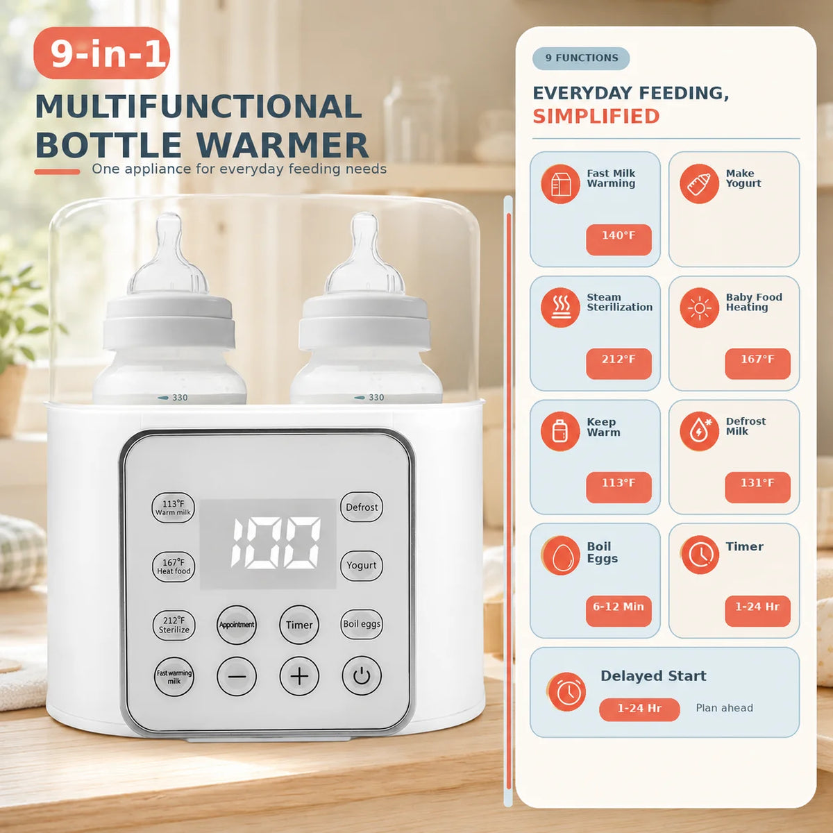 Baby Bottle Warmer, 9-In-1 Portable Bottle Warmer with LCD Display, Double Bottles Fast Milk Warmer, White