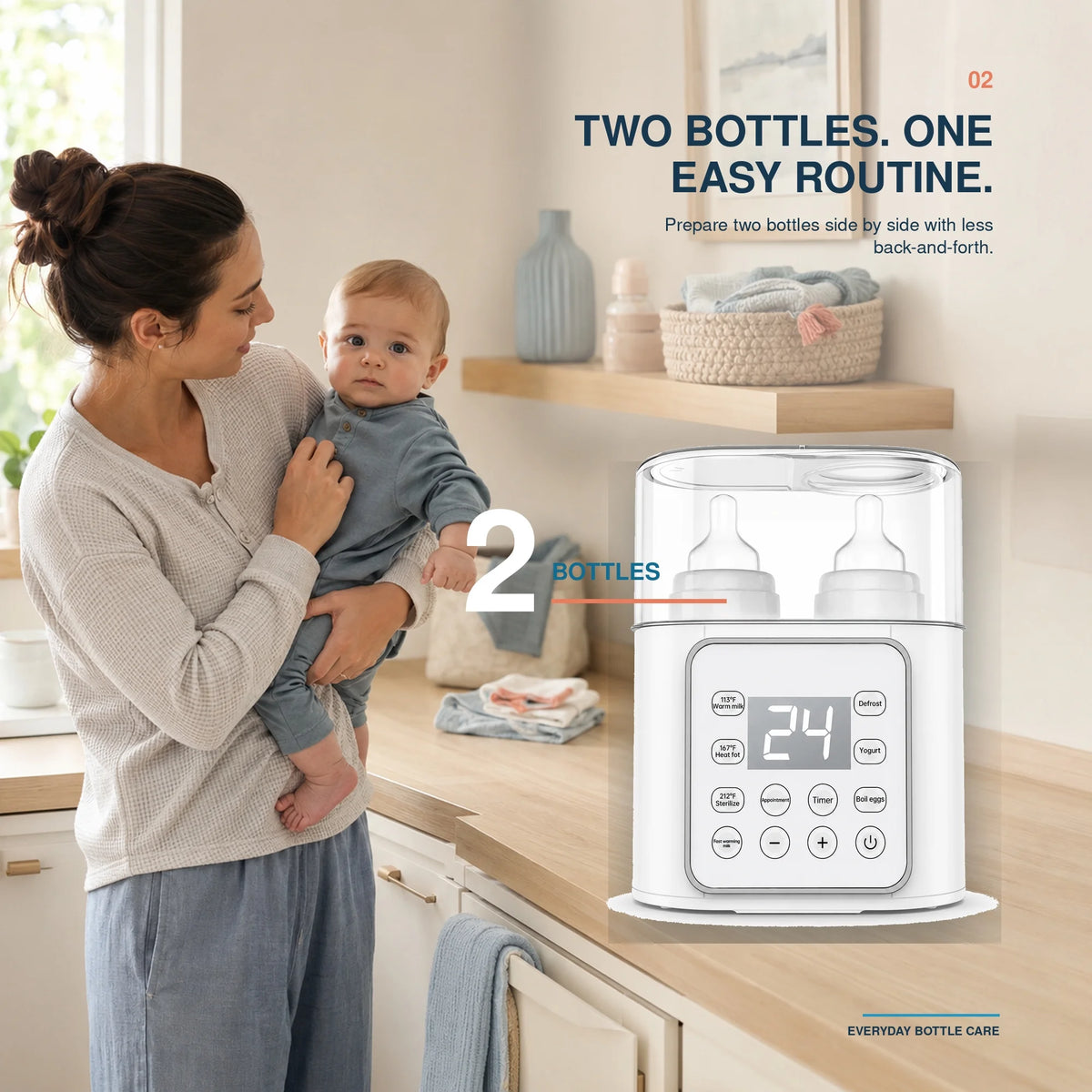 Baby Bottle Warmer, 9-In-1 Portable Bottle Warmer with LCD Display, Double Bottles Fast Milk Warmer, White
