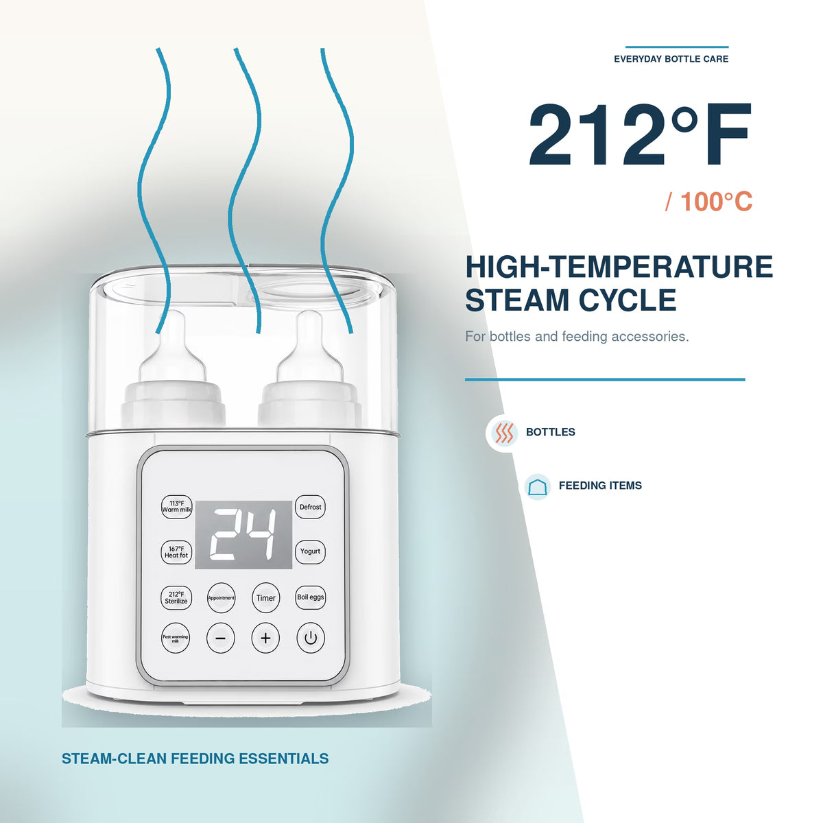 Baby Bottle Warmer, 9-In-1 Portable Bottle Warmer with LCD Display, Double Bottles Fast Milk Warmer, White