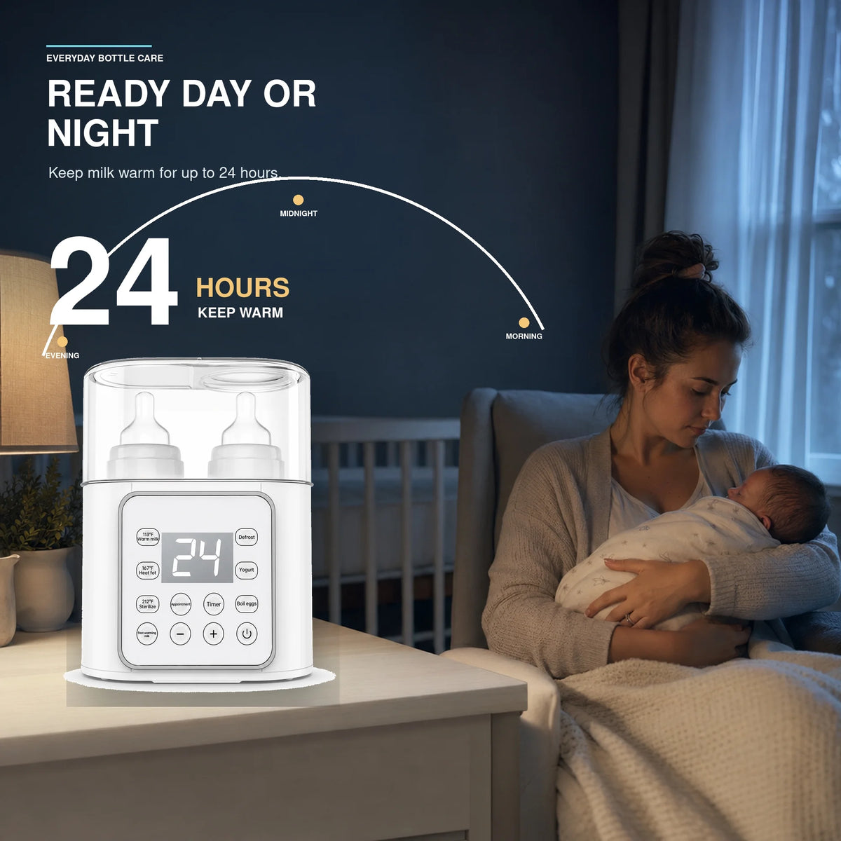 Baby Bottle Warmer, 9-In-1 Portable Bottle Warmer with LCD Display, Double Bottles Fast Milk Warmer, White